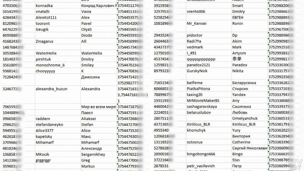 Личности уже установлены. Данные участников экстремистского «Голоса» известны правоохранителям-4