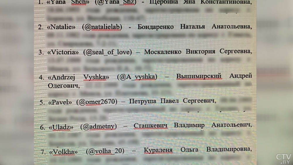 Личности уже установлены. Данные участников экстремистского «Голоса» известны правоохранителям-7