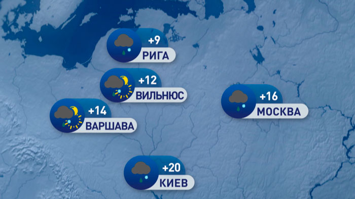 В Москве +16, в Афинах – 27 градусов тепла. Прогноз погоды в Европе на неделю