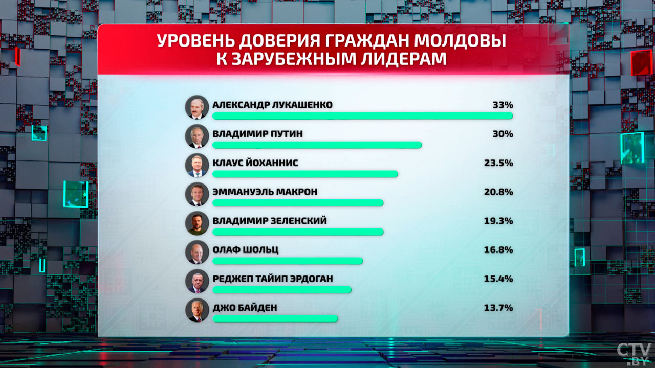 Единственный способ сделать свой выбор – поговорили с молдаванами из России, голосующими в Беларуси-14