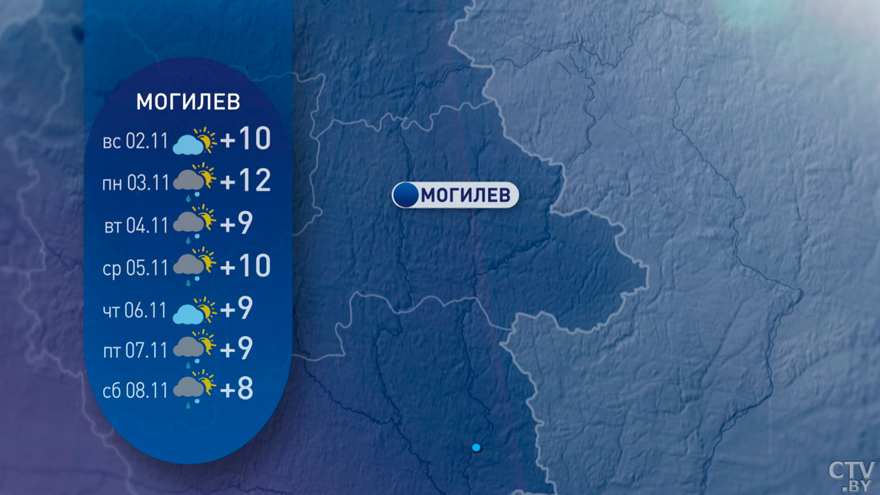 От -1 до +17 с дождями – прогноз погоды в Беларуси на неделю-7