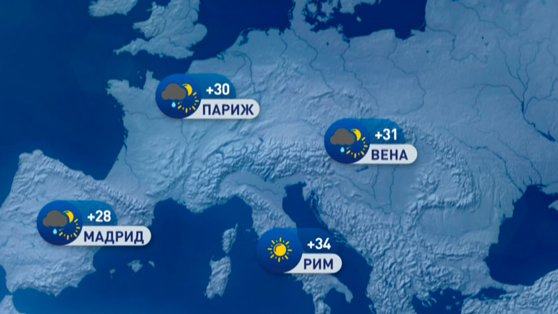 Теплее всего в Риме. Погода в Европе на неделю