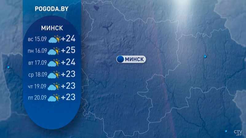 Тепло и без осадков – погода в Беларуси на неделю-7