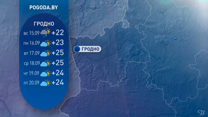 Тепло и без осадков – погода в Беларуси на неделю-3