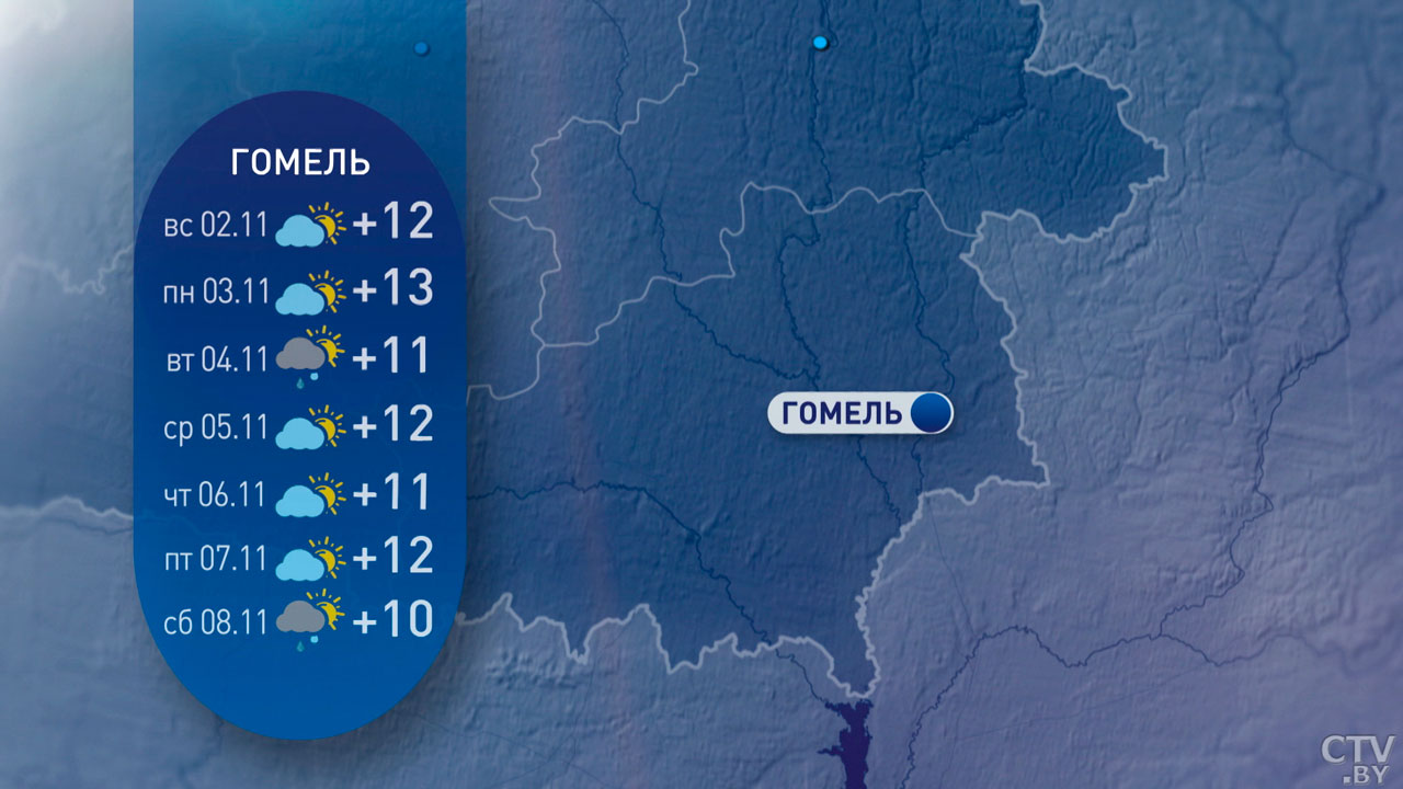 От -1 до +17 с дождями – прогноз погоды в Беларуси на неделю-8