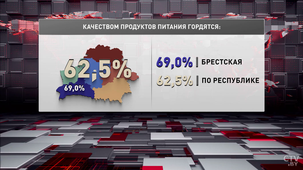 Как жители Беларуси на самом деле оценивают свою жизнь – итоги социсследования-4