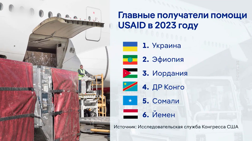 Как изменится политика США после закрытия USAID и что придёт ему на смену? Объяснил политолог-4