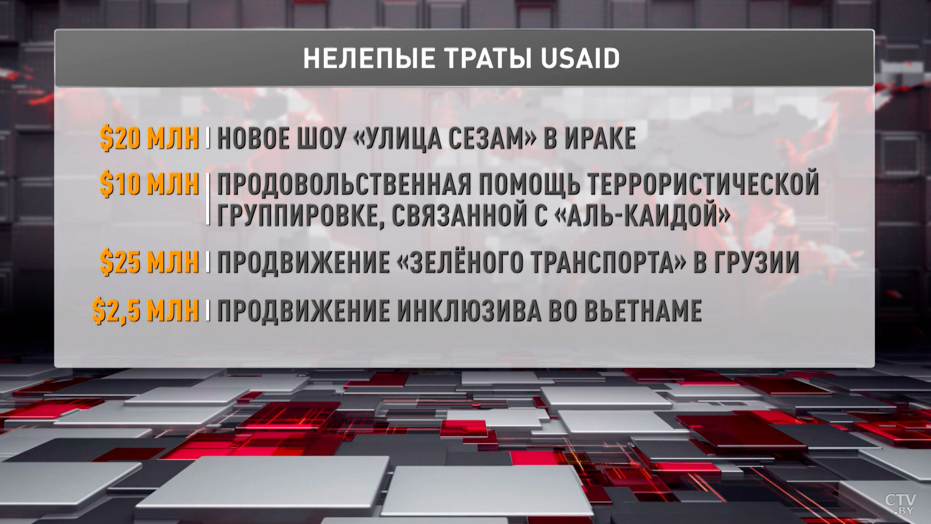 В Белом доме раскрыли инвестиции USAID-2