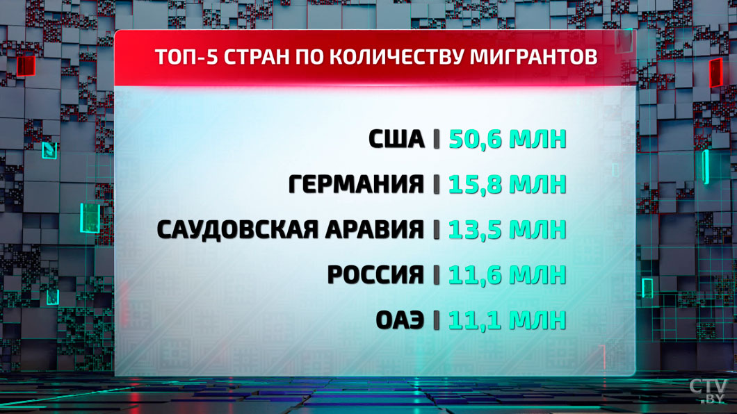 Почему иностранцы выбирают Беларусь для работы – поговорили с трудовыми мигрантами-10 Почему иностранцы выбирают Беларусь для работы – поговорили с трудовыми мигрантами-10