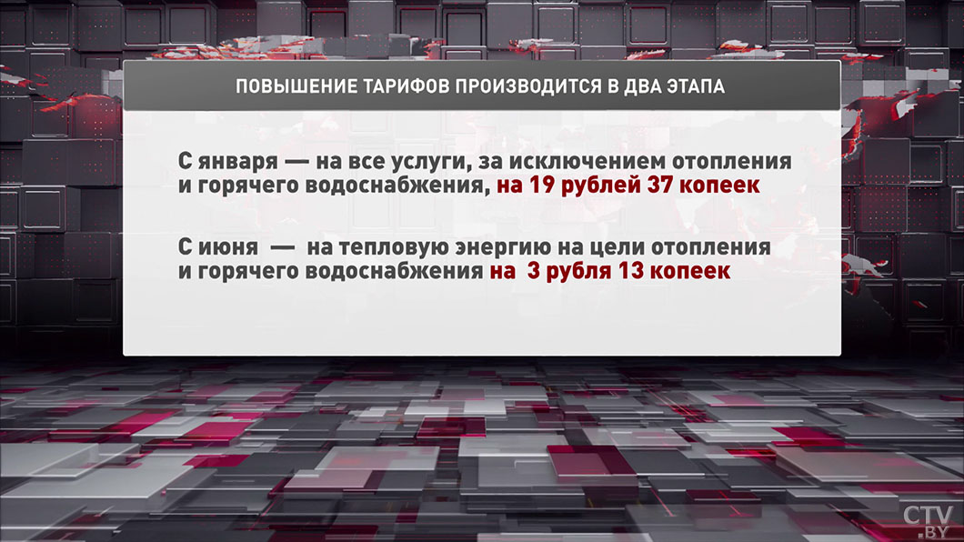 Указом Президента установлены предельные тарифы на ЖКУ в 2026 году-2