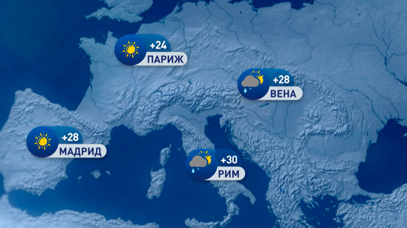 В Варшаве дожди, в Мадриде солнечно. Прогноз погоды по Европе