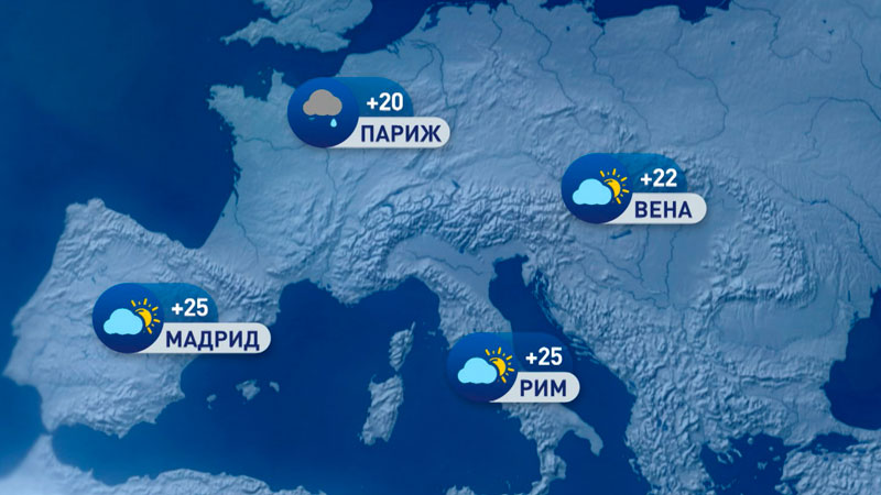 В Риме жара отступит, в Афинах +29. Погода в Европе