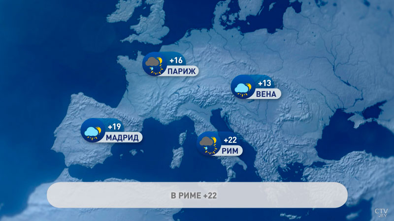 Пасмурно и дождливо – погода в Европе на неделю-2