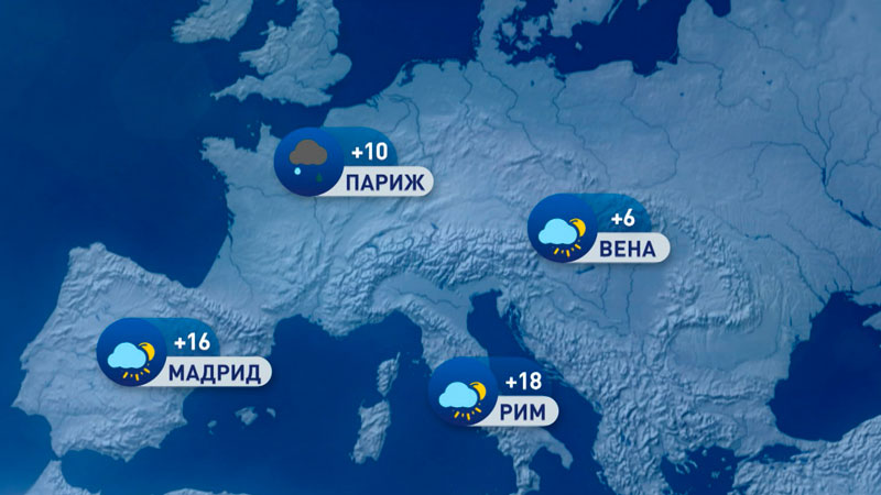 В Москве +5, теплее всего в Афинах. Погода в Европе