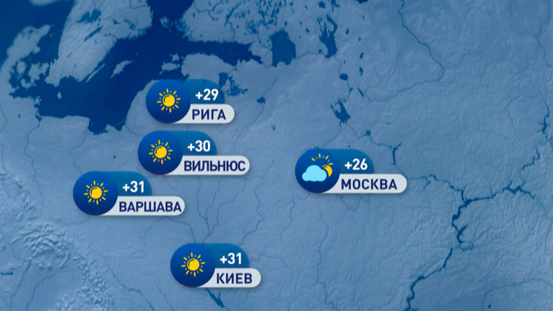 Дожди обещают только в Мадриде. Прогноз погоды в Европе на неделю-4