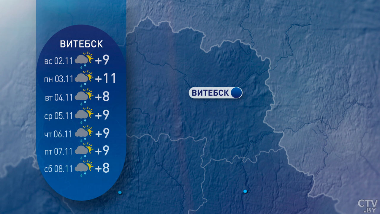 От -1 до +17 с дождями – прогноз погоды в Беларуси на неделю-6
