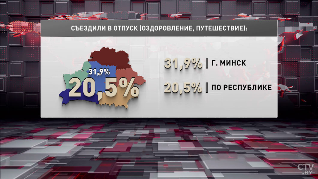 Как жители Беларуси на самом деле оценивают свою жизнь – итоги социсследования-18