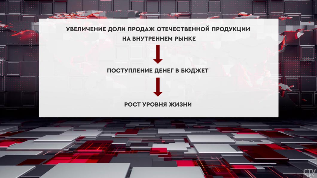 Белорусы выбирают отечественные товары! Разбираемся, в чем секрет успеха продаж-2