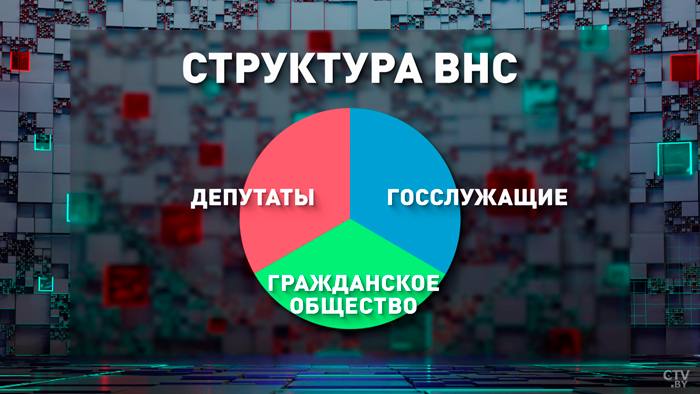 Полномочий больше, ответственность – выше. Как изменился статус ВНС с 1996 года?-7