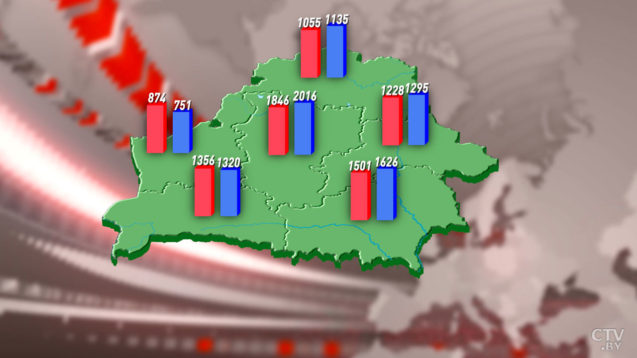 Когда пройдут выборы-2025 и какой совет Лукашенко дал беглым? Итоги совещания с Президентом-12