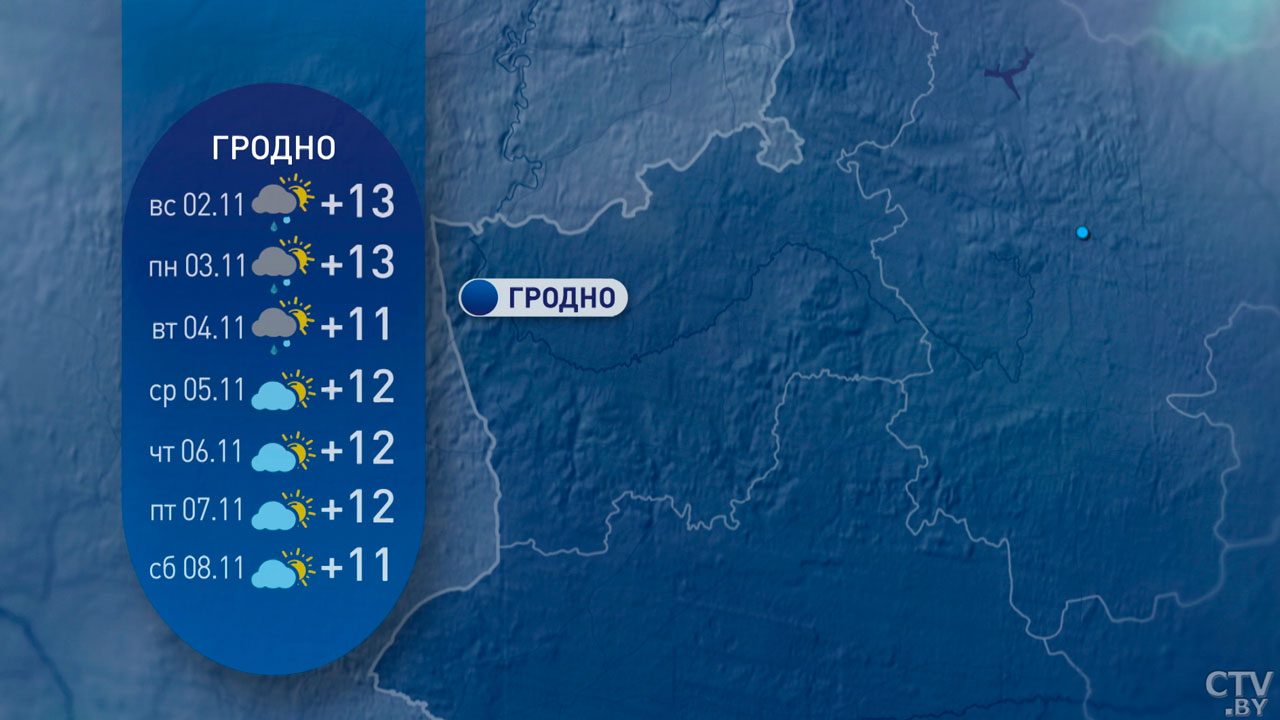 От -1 до +17 с дождями – прогноз погоды в Беларуси на неделю-5