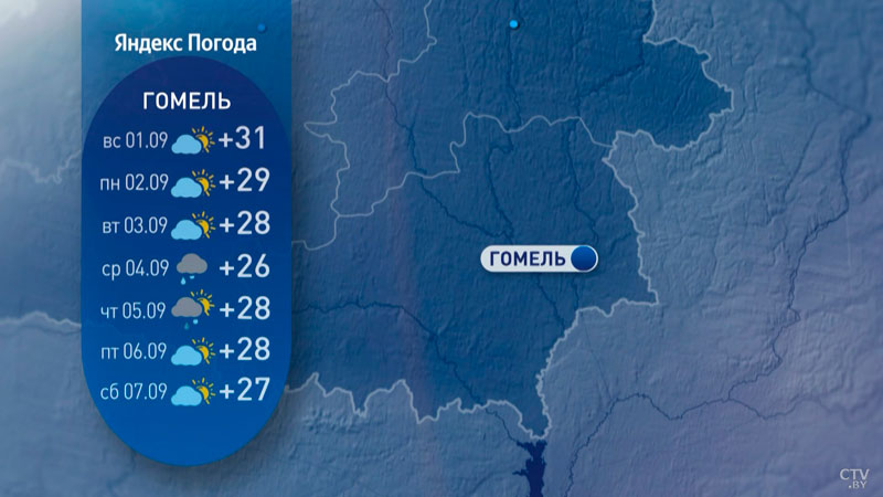 Ещё одна жаркая неделя. Прогноз погоды в Беларуси на начало сентября-8