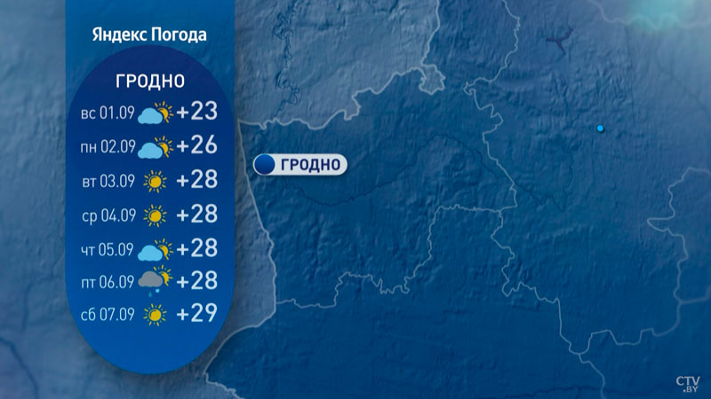 Ещё одна жаркая неделя. Прогноз погоды в Беларуси на начало сентября-5