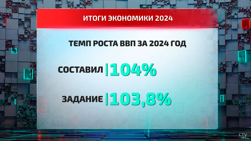 Наши стратегии работают. Эксперты прогнозируют высокий темп роста белорусской экономики-6