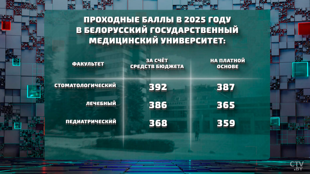Вступительная кампания – 2026. Какие специальности в топе и что нового предлагают будущим студентам?-16