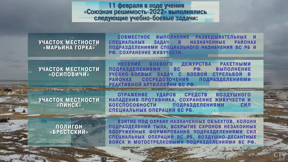 Учение «Союзная решимость – 2022». Какие задачи выполнили белорусские и российские военные 11 февраля-9