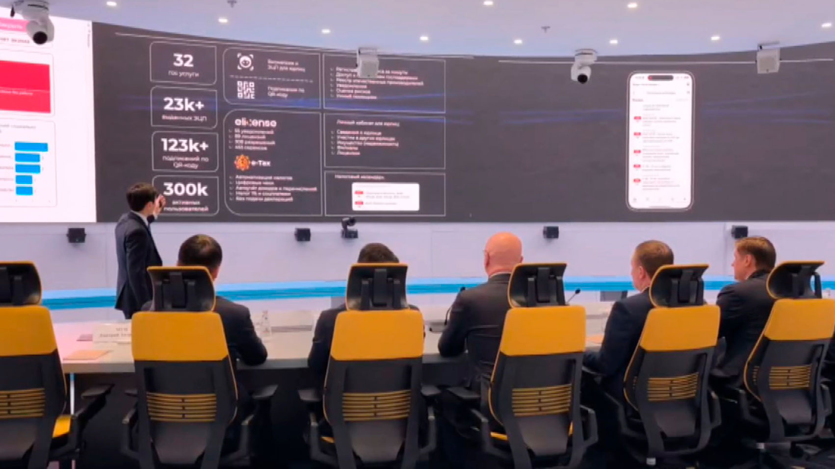 Белорусская делегация посетила Центр поддержки цифрового правительства Казахстана