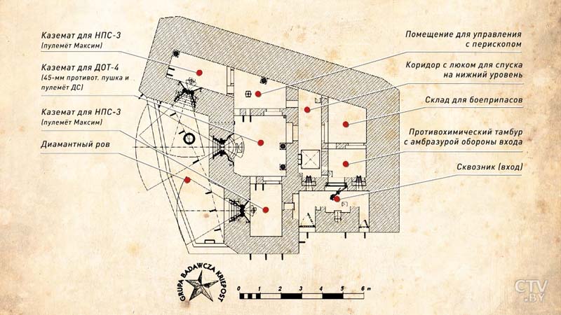 Из бетона и стали. Как устроен ДОТ времён Великой Отечественной войны-20