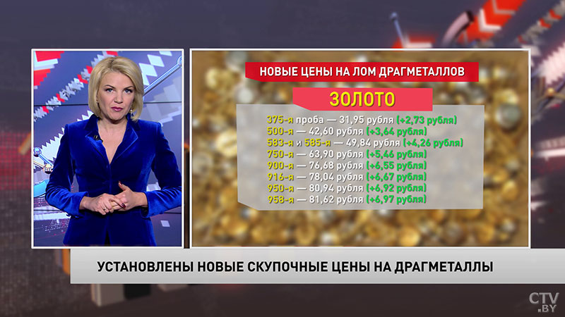 В Беларуси установлены новые скупочные цены на драгметаллы: сколько будут платить за грамм-1