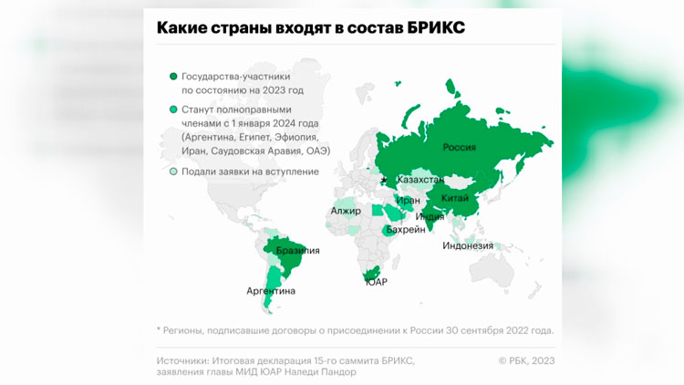 Дзермант: могущество Запада связано с тем, что последние 500 лет он нещадно грабил весь остальной мир-4