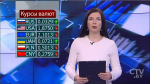 Новости экономики за 13.06.2017