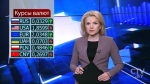 Новости экономики за 15.05.2017