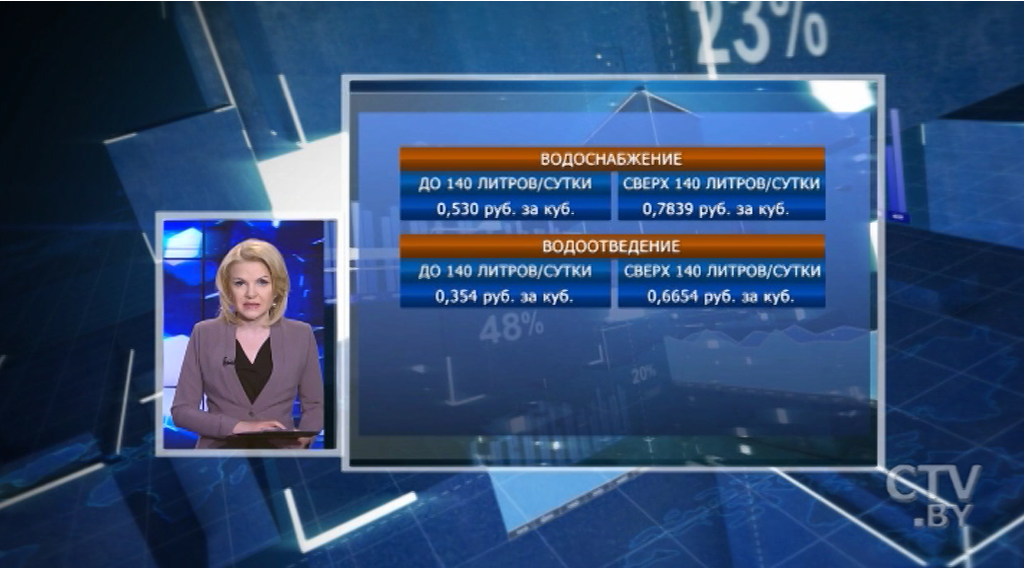 Новости экономики за 22.03.2017-4