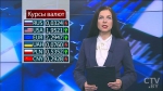 Новости экономики за 11.08.2017