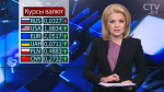 Новости экономики за 4.05.2017
