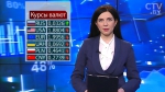 Новости экономики за 14.02.2017
