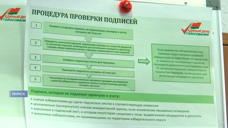 Чтобы всё было по закону. Беларусь готовится к масштабной электоральной кампании-10