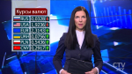 Новости экономики за 29.08.2017