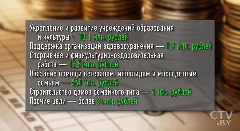 Новости экономики за 13.02.2018-1