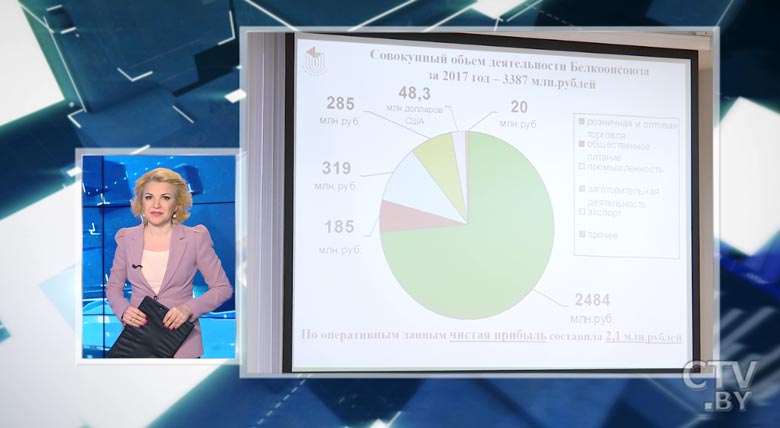 Новости экономики за 30.01.2018-7