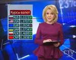 Новости экономики за 04.01.2017