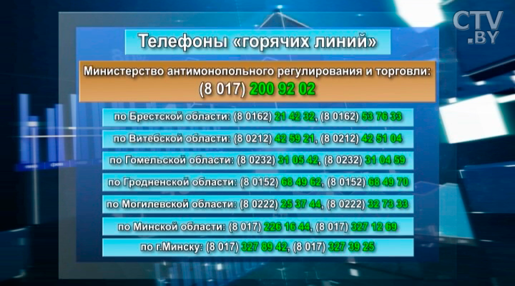 О необоснованно высоких ценах теперь можно сообщать на горячую линию-1