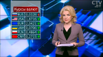 Новости экономики за 03.05.2017