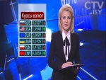 Новости экономики за 16.01.2016