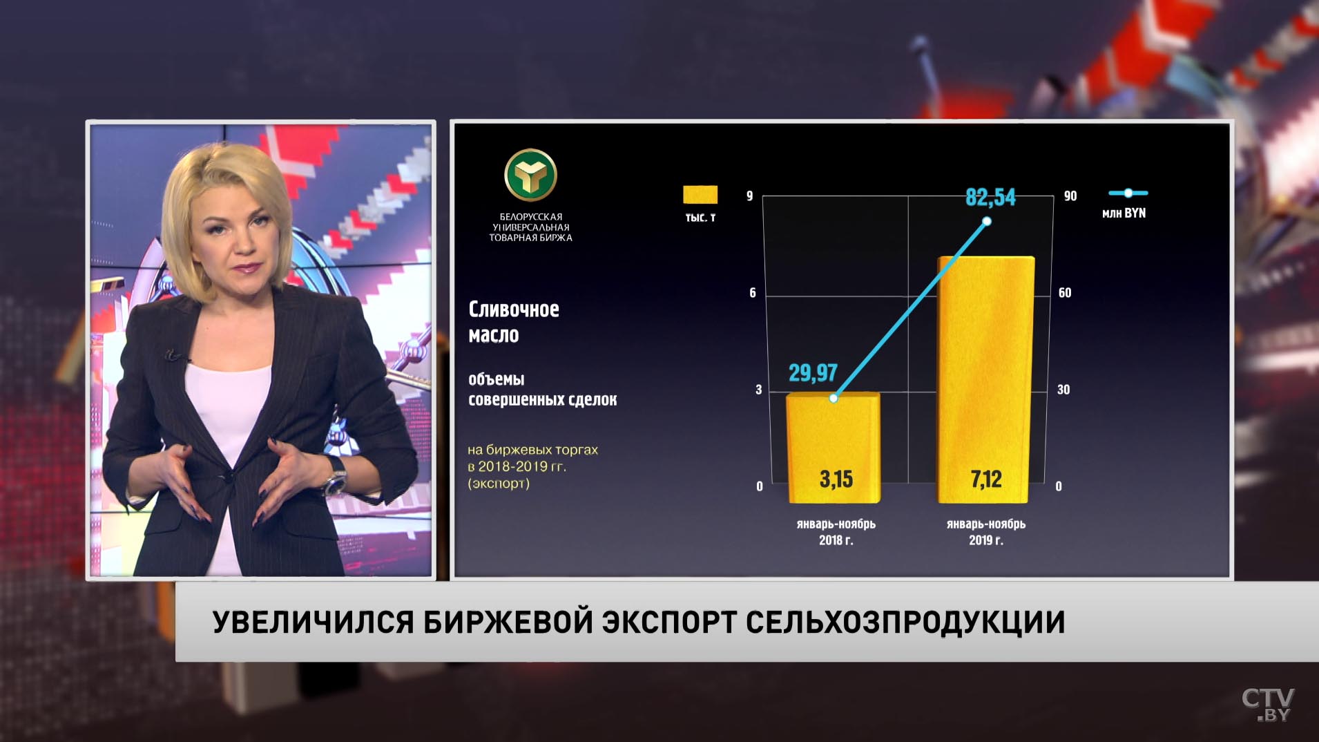 Новости экономики за 17.12.2019-1