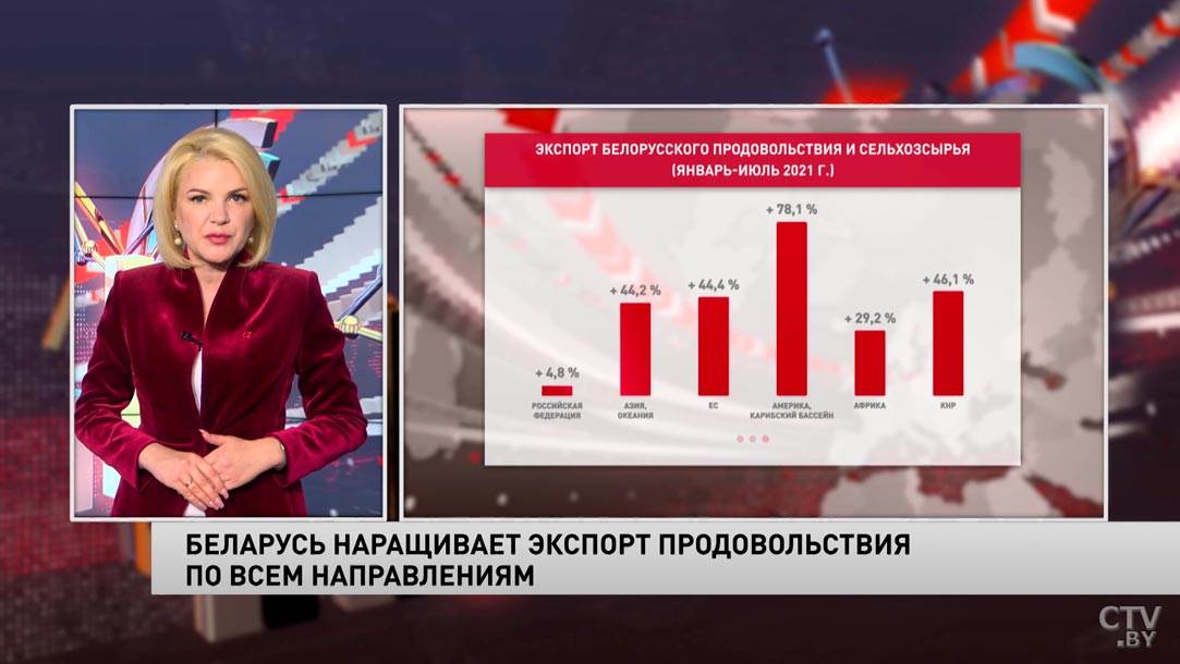 Новости экономики за 06.09.2021-4 Новости экономики за 06.09.2021-4